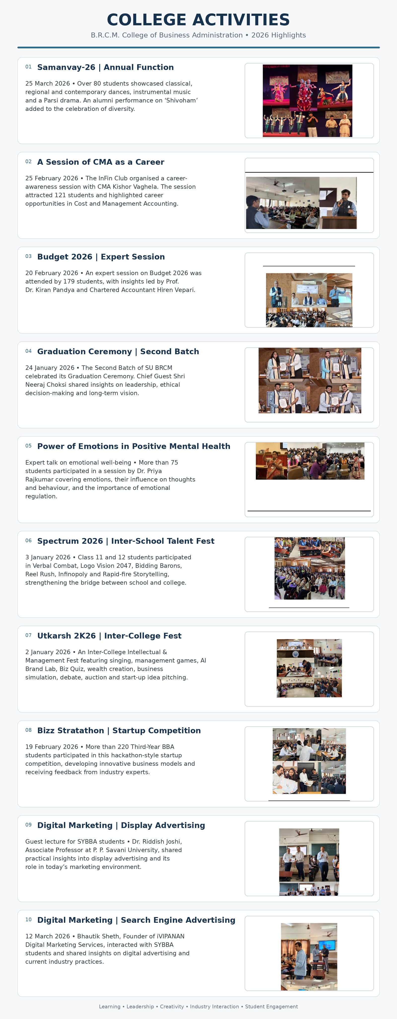 College Activites